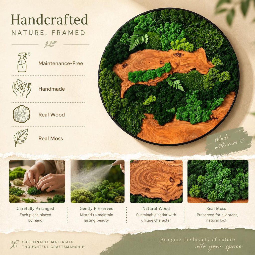 A circular wall art piece featuring preserved green moss and natural wood grain sections within a black frame. The display includes text labels such as Handcrafted, Nature, Framed, Maintenance-Free, Handmade, Real Wood, and Real Moss.