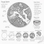 A black and white concept sketch of round moss wall art. The illustration features a circular frame containing textured moss, fern accents, and a natural wood feature. Text labels describe product features, a process overview, and hardware.