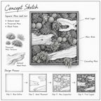 A black and white concept sketch of square moss wall art. The illustration details a black frame containing preserved moss and natural wood layers. It includes labels for wood layer, moss area, cascading moss, and a four-step design process.