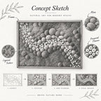 A black and white concept sketch of a rectangular framed wall art piece featuring a moss and flower design. The image includes labels for Frame, Moss, Preserved Flowers, and Layered Texture, plus a four-step design process.