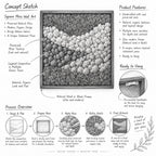 A black and white concept sketch of square moss wall art featuring a layered composition of preserved moss in a slim frame. The illustration includes text labels detailing product features, hanging hardware, and a five-step process overview.