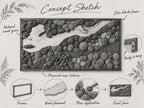 A rectangular wall art piece titled Concept Sketch featuring a slim black frame, natural wood grain, and preserved moss textures. The image includes diagrams showing the frame, wood placement, moss application, and the final piece.